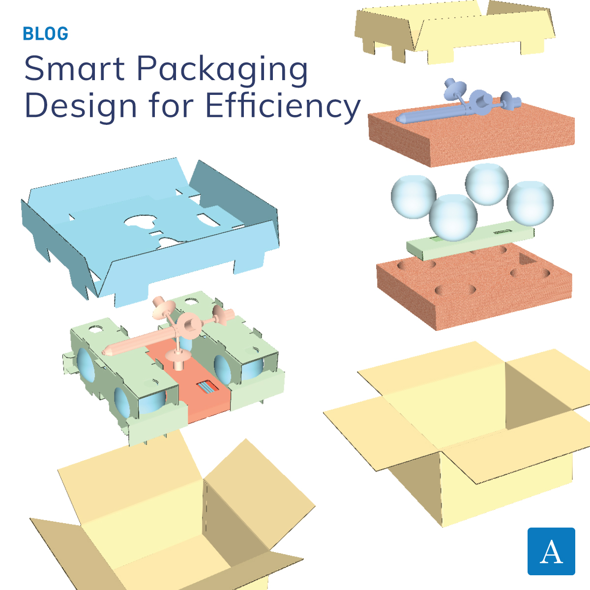 Smart Packaging Design for Efficiency | Adept Group